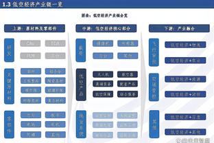 ?碰不到球！曼城控球率达到86%，谢菲联仅为14%